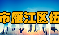 四川省资阳市雁江区伍隍中学学校简介