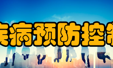 海口市疾病预防控制中心所获荣誉