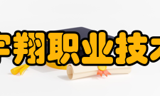 浙江宇翔职业技术学院学科建设