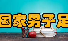 德国国家男子足球队球队阵容