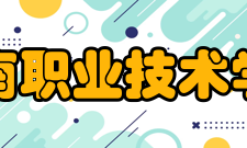 淮南职业技术学院院系专业