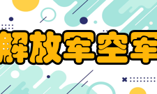 中国人民解放军空军勤务学院学术研究
