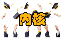 GNU/LinuxLinux内核