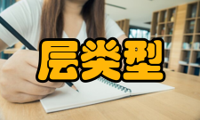 传输层服务类型