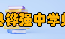 四川省仁寿县铧强中学师资队伍学校的师资力量雄厚