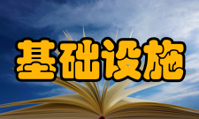 授权管理基础设施功能操作