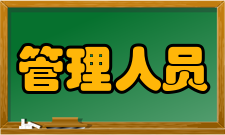 管理人员合理用人