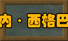 曼内·西格巴恩奖项诺贝尔物理学奖 (1924)伦敦皇家学会休