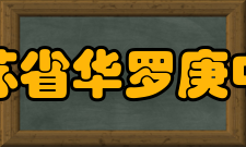 江苏省华罗庚中学所获荣誉