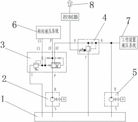 液压技术液压技术简介在各部件制造中