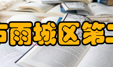 四川省雅安市雨城区第二中学发展规划