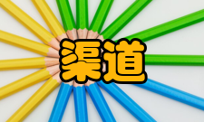 销售渠道窜货问题