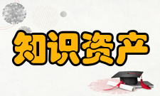 知识资产竞争优势