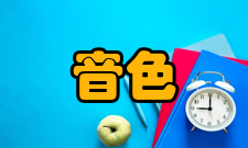 音色GM音色列表