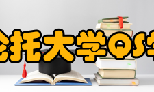 特伦托大学QS学科社会学：2020#101-150、2019