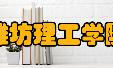 潍坊理工学院科研成果