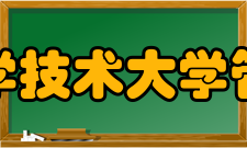 中国科学技术大学管理学院科研机构