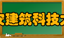 西安建筑科技大学师资力量