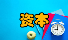 资本边际效率规律简述