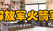 中国人民解放军火箭军工程大学对外交流