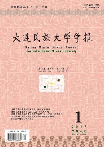 大连民族大学学术资源