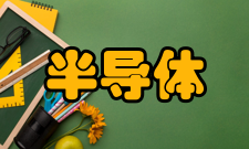 半导体集成存储器随机存储器