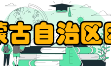 内蒙古师范大学青年政治学院怎么样？,内蒙古师范大学青年政治学院好吗