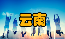 云南地理环境研究收录情况