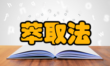 萃取法概念利用化合物在两种互不相溶（或微溶）的溶剂中溶解度或