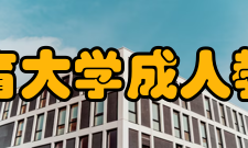 北京体育大学成人教育学院发展历史