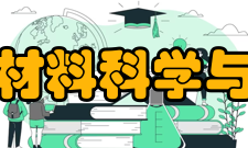 吉林大学材料科学与工程学院合作交流