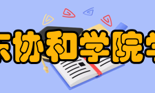 山东协和学院学院荣誉