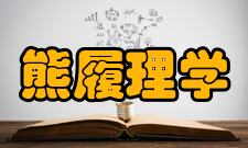 熊赐履理学思想对于理学