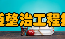 国家内河航道整治工程技术研究中心学术团队