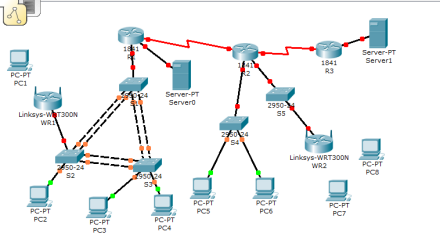 网络地址存在问题