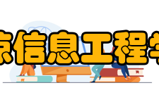 平凉信息工程学校所获荣誉