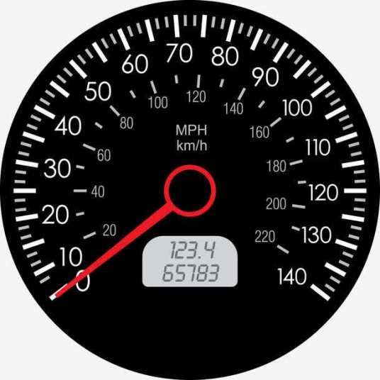 速度表实际差别