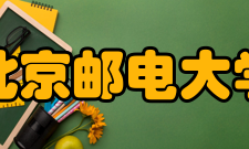 北京邮电大学科研平台