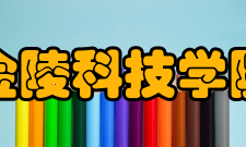 金陵科技学院科研平台