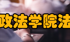 山东政法学院法学院怎么样？,山东政法学院法学院好吗