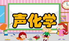 声化学实质声化学效应的实质是空化效应