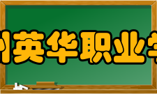 2018年福建省职业教育教学成果奖获奖名单