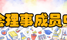 中国旅游协会理事成员中国旅游协会会长：段强副会长：王煜、王德