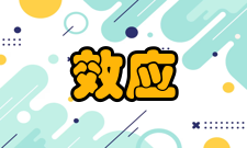 共振效应政府公关借古船扬帆