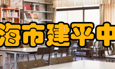 上海市建平中学校长简介前任校长：杨振峰杨振峰