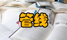 渲染管线纹理贴图单元