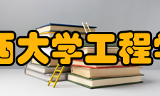 山西大学工程学院怎么样