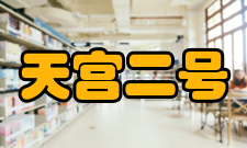 天宫二号任务目的