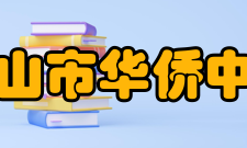 中山市华侨中学学生成绩学科竞赛时间竞赛项目获奖情况