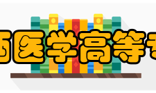 江西医学高等专科学校科研成果